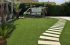 Aménagement d’un jardin haut de gamme